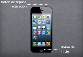 Tips, trucos y consejos para el iPhone 5 y el iOS 6 301