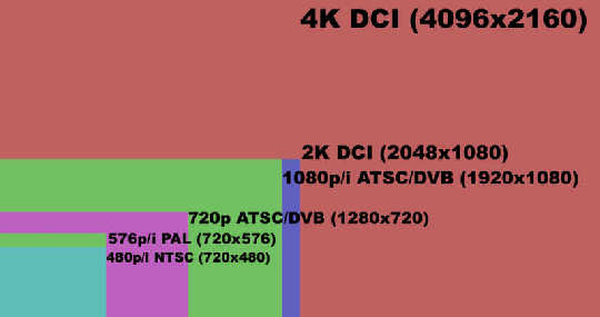 Que TV LCD elegir 39