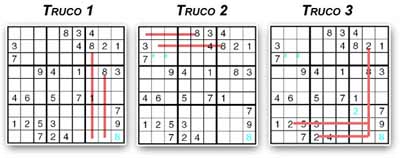 Técnicas de resolución de un SuDoKu 29