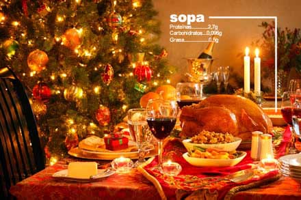 Banquete navideño, (BIEN). Navidades infernales, (MAL). Cómete primero la sopa. 16