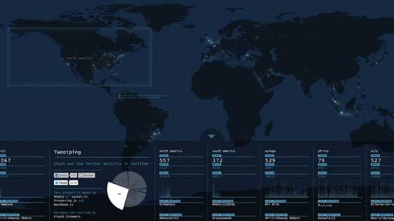 Un mapa muestra la actividad de Twitter en todo el mundo 14