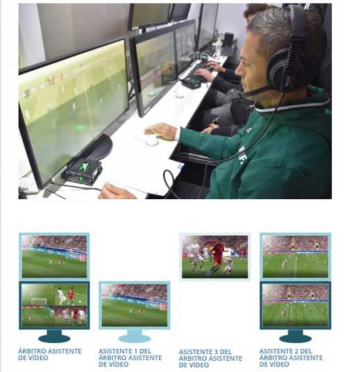 VAR Rusia 2018