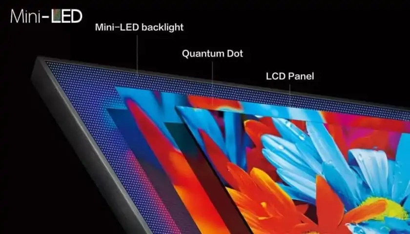 mini led vs led vs lcd panel